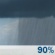 This Afternoon: Showers and possibly a thunderstorm.  Steady temperature around 56. South wind around 5 mph.  Chance of precipitation is 90%. New rainfall amounts of less than a tenth of an inch, except higher amounts possible in thunderstorms. 