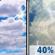 Thursday: A 40 percent chance of showers and thunderstorms, mainly after 3pm.  Partly sunny, with a high near 71. Calm wind becoming southwest around 6 mph in the afternoon.  New rainfall amounts of less than a tenth of an inch, except higher amounts possible in thunderstorms. 