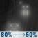 Friday Night: Rain, mainly before 10pm. Low around 37. South southeast wind around 5 mph becoming calm in the evening. Chance of precipitation is 80%. New precipitation amounts of less than a tenth of an inch possible. Friday Night: Rain, mainly before 10pm. Low around 37. South southeast wind around 5 mph becoming calm in the evening. Chance of precipitation is 80%. New precipitation amounts of less than a tenth of an inch possible.