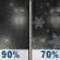 Tuesday Night: Rain before 1am, then snow likely. Low around 32. South southwest wind 6 to 11 mph, with gusts as high as 23 mph. Chance of precipitation is 90%. New snow accumulation of less than a half inch possible. Tuesday Night: Rain before 1am, then snow likely. Low around 32. South southwest wind 6 to 11 mph, with gusts as high as 23 mph. Chance of precipitation is 90%. New snow accumulation of less than a half inch possible.
