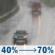 Monday: Rain likely, mainly between 1pm and 3pm. Mostly cloudy, with a high near 51. South wind around 8 mph, with gusts as high as 21 mph. Chance of precipitation is 70%. New precipitation amounts of less than a tenth of an inch possible. Monday: Rain likely, mainly between 1pm and 3pm. Mostly cloudy, with a high near 51. South wind around 8 mph, with gusts as high as 21 mph. Chance of precipitation is 70%. New precipitation amounts of less than a tenth of an inch possible.