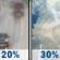 Thursday: A slight chance of rain, then a chance of showers and thunderstorms after 2pm. Mostly sunny, with a high near 70. Calm wind becoming southwest around 6 mph in the afternoon. Chance of precipitation is 30%. Thursday: A slight chance of rain, then a chance of showers and thunderstorms after 2pm. Mostly sunny, with a high near 70. Calm wind becoming southwest around 6 mph in the afternoon. Chance of precipitation is 30%.