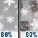 Wednesday: Snow before 1pm, then rain. High near 42. Chance of precipitation is 80%. New snow accumulation of less than a half inch possible. Wednesday: Snow before 1pm, then rain. High near 42. Chance of precipitation is 80%. New snow accumulation of less than a half inch possible.