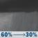 Wednesday Night: Showers likely, mainly before 10pm.  Mostly cloudy, with a low around 48. South southeast wind 3 to 7 mph. Winds could gust as high as 18 mph.  Chance of precipitation is 60%. Wednesday Night: Showers likely, mainly before 10pm.  Mostly cloudy, with a low around 48. South southeast wind 3 to 7 mph. Winds could gust as high as 18 mph.  Chance of precipitation is 60%.